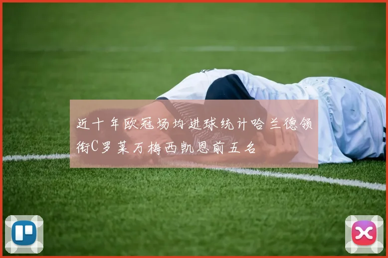 近十年欧冠场均进球统计哈兰德领衔C罗莱万梅西凯恩前五名